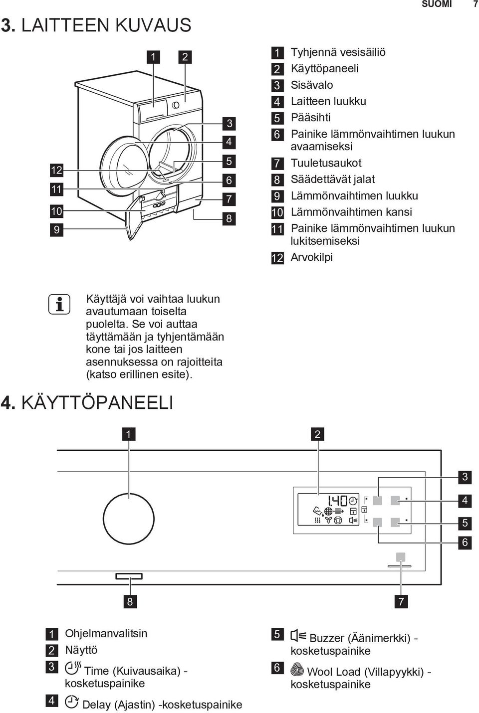 avautumaan toiselta puolelta. Se voi auttaa täyttämään ja tyhjentämään kone tai jos laitteen asennuksessa on rajoitteita (katso erillinen esite). 4.