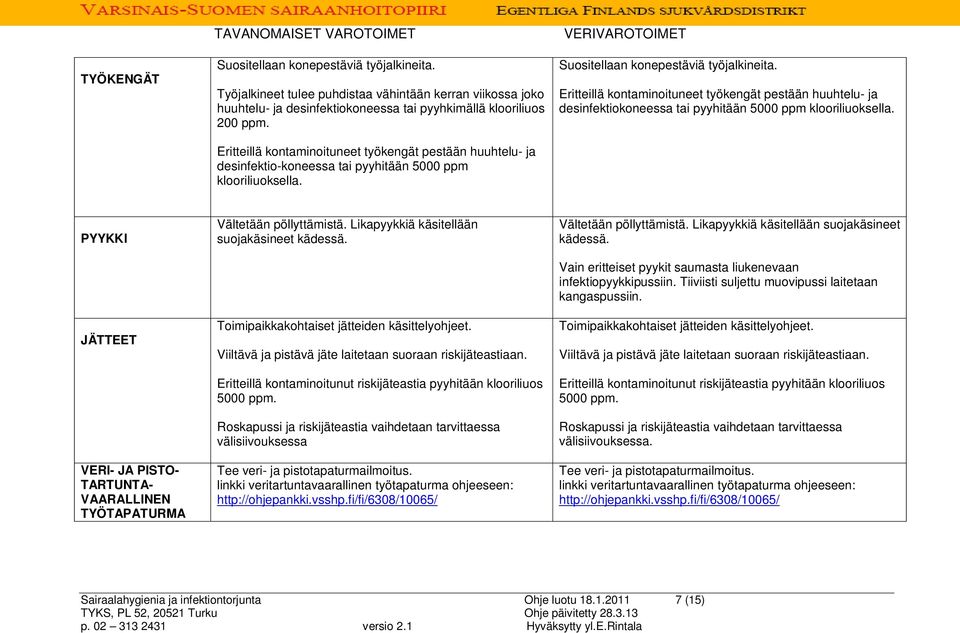 Eritteillä kontaminoituneet työkengät pestään huuhtelu- ja desinfektio-koneessa tai pyyhitään 5000 ppm klooriliuoksella. VERIVAROTOIMET Suositellaan konepestäviä työjalkineita.