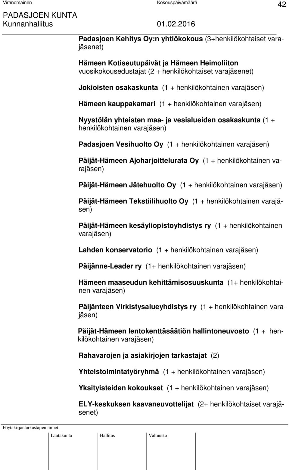 Ajoharjoittelurata Oy (1 + henkilökohtainen Päijät-Hämeen Jätehuolto Oy (1 + henkilökohtainen Päijät-Hämeen Tekstiilihuolto Oy (1 + henkilökohtainen Päijät-Hämeen kesäyliopistoyhdistys ry (1 +