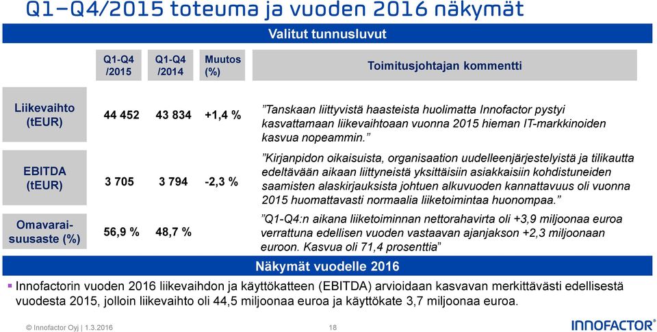 Kirjanpidon oikaisuista, organisaation uudelleenjärjestelyistä ja tilikautta edeltävään aikaan liittyneistä yksittäisiin asiakkaisiin kohdistuneiden saamisten alaskirjauksista johtuen alkuvuoden