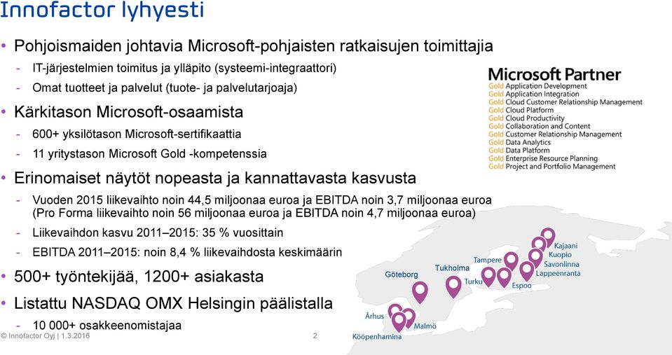 Vuoden 2015 liikevaihto noin 44,5 miljoonaa euroa ja EBITDA noin 3,7 miljoonaa euroa (Pro Forma liikevaihto noin 56 miljoonaa euroa ja EBITDA noin 4,7 miljoonaa euroa) - Liikevaihdon kasvu 2011