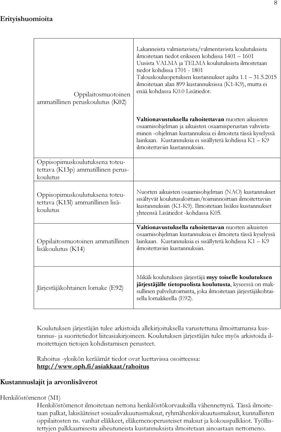 Valtionavustuksella rahoitettavan nuorten aikuisten osaamisohjelman ja aikuisten osaamisperustan vahvistaminen -ohjelman kustannuksia ei ilmoiteta tässä kyselyssä lainkaan.