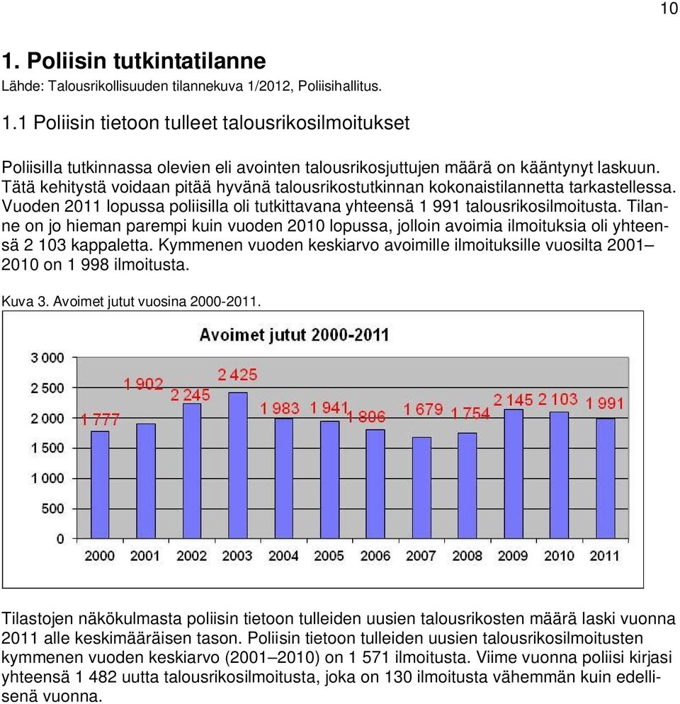 Tilanne on jo hieman parempi kuin vuoden 2010 lopussa, jolloin avoimia ilmoituksia oli yhteensä 2 103 kappaletta.