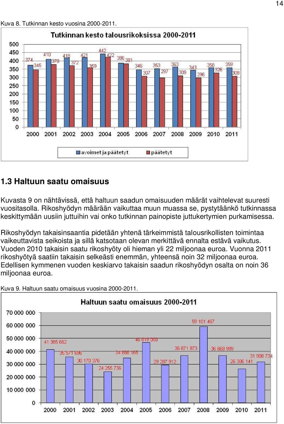 Rikoshyödyn takaisinsaantia pidetään yhtenä tärkeimmistä talousrikollisten toimintaa vaikeuttavista seikoista ja sillä katsotaan olevan merkittävä ennalta estävä vaikutus.