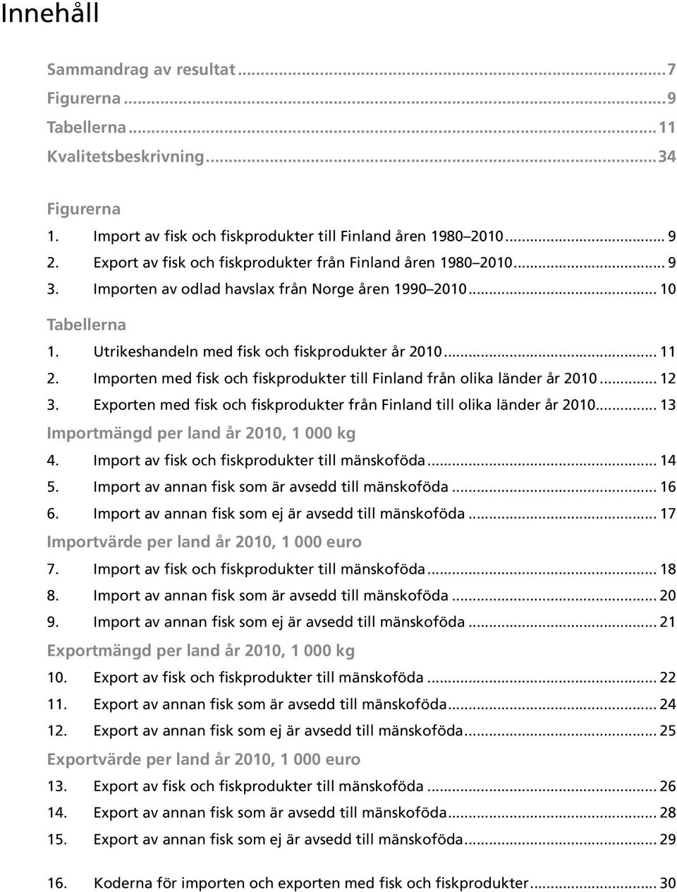 Importen med fisk och fiskprodukter till Finland från olika länder år 2010... 12 3. Exporten med fisk och fiskprodukter från Finland till olika länder år 2010.