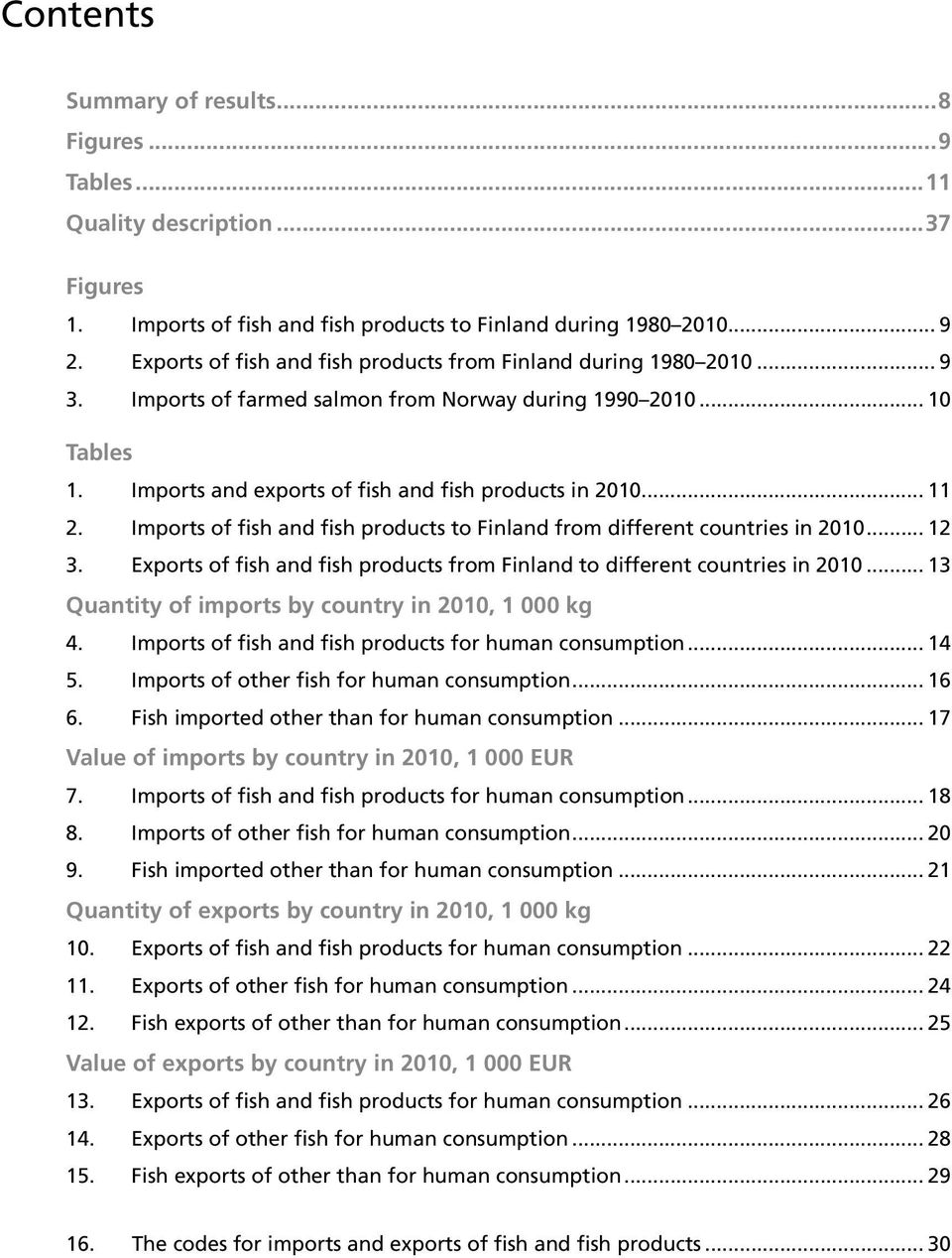 .. 11 2. Imports of fish and fish products to Finland from different countries in 2010... 12 3. Exports of fish and fish products from Finland to different countries in 2010.