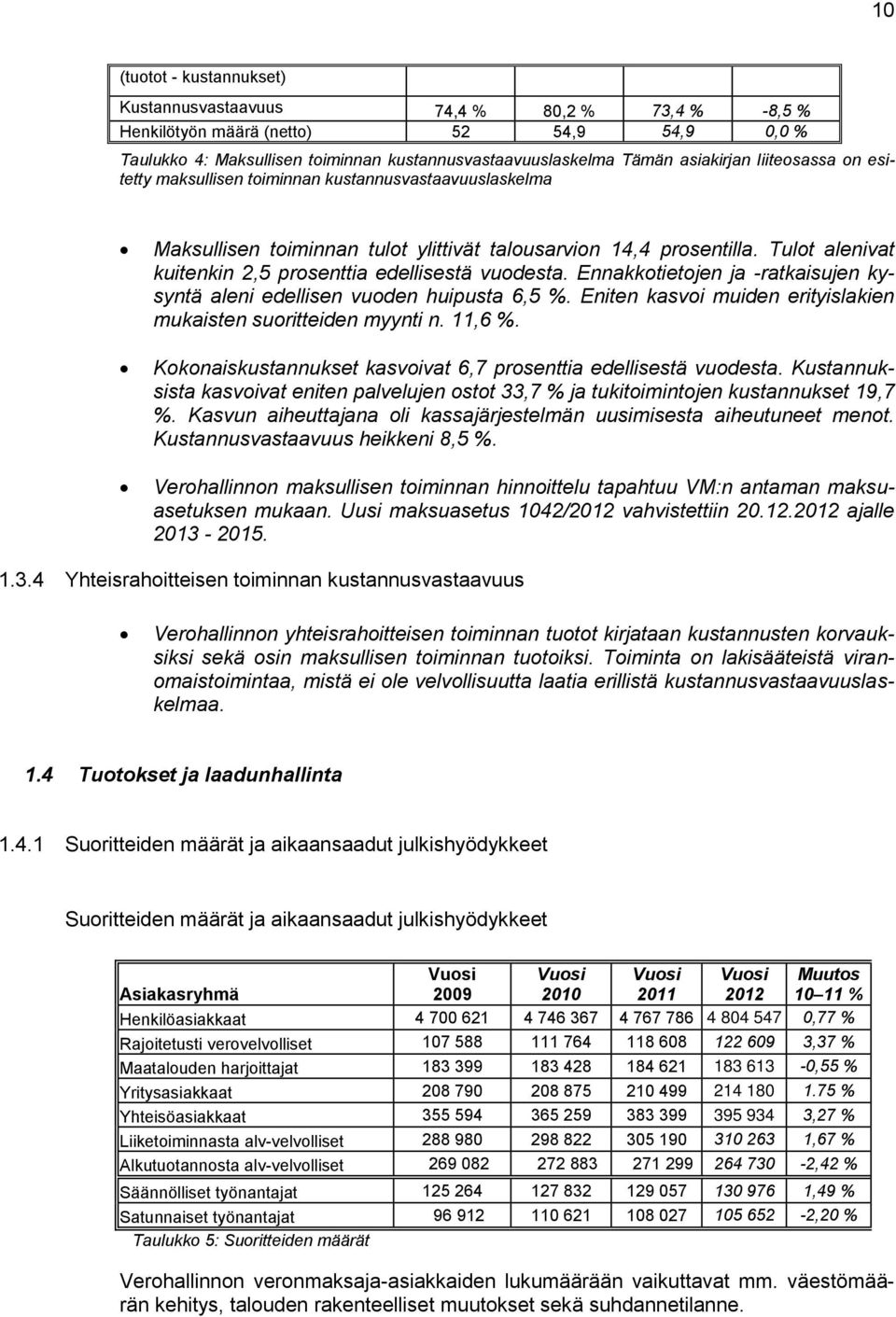 Tulot alenivat kuitenkin 2,5 prosenttia edellisestä vuodesta. Ennakkotietojen ja -ratkaisujen kysyntä aleni edellisen vuoden huipusta 6,5 %.