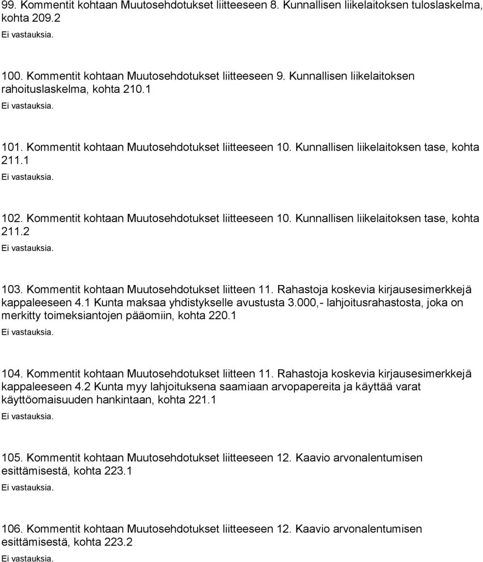 Kommentit kohtaan Muutosehdotukset liitteeseen 10. Kunnallisen liikelaitoksen tase, kohta 211.2 103. Kommentit kohtaan Muutosehdotukset liitteen 11.