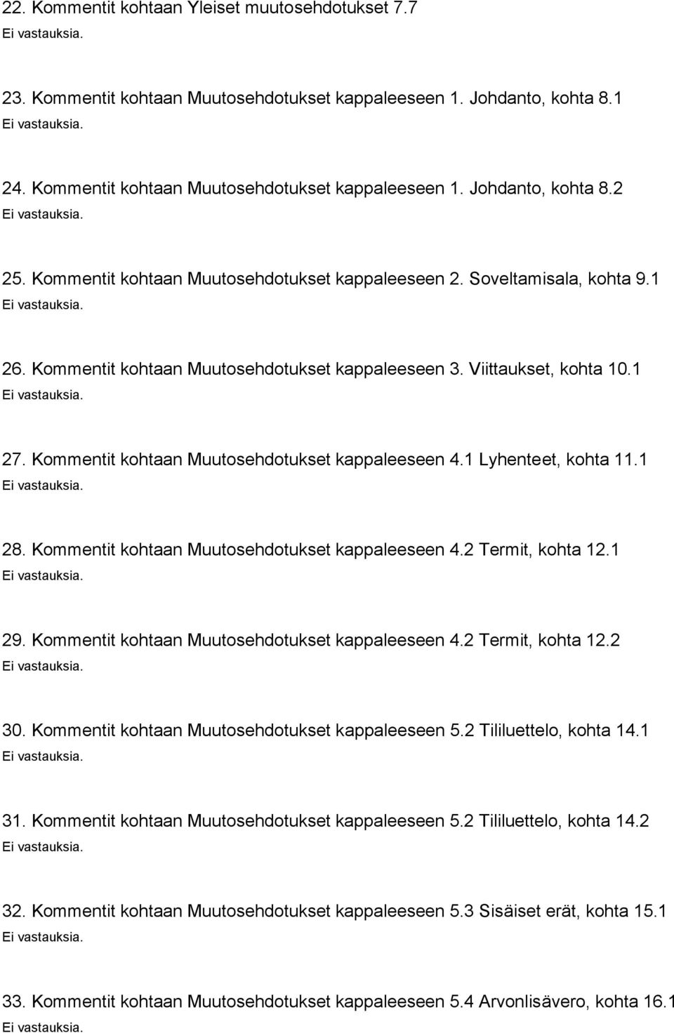 Kommentit kohtaan Muutosehdotukset kappaleeseen 4.1 Lyhenteet, kohta 11.1 28. Kommentit kohtaan Muutosehdotukset kappaleeseen 4.2 Termit, kohta 12.1 29.
