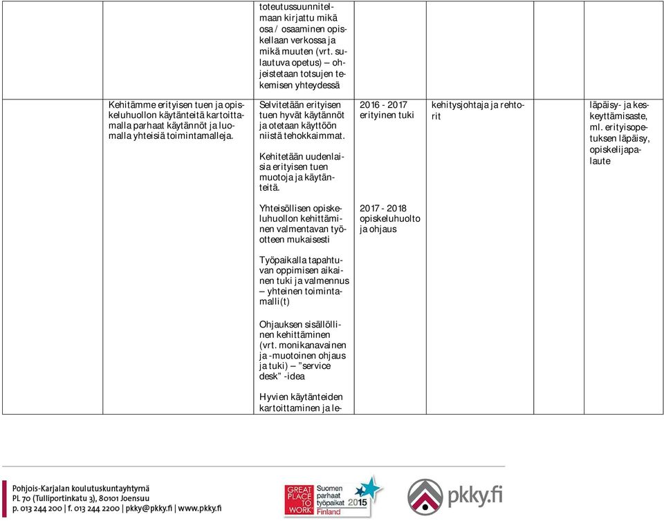 Selvitetään erityisen tuen hyvät käytännöt ja otetaan käyttöön niistä tehokkaimmat. Kehitetään uudenlaisia erityisen tuen muotoja ja käytänteitä.