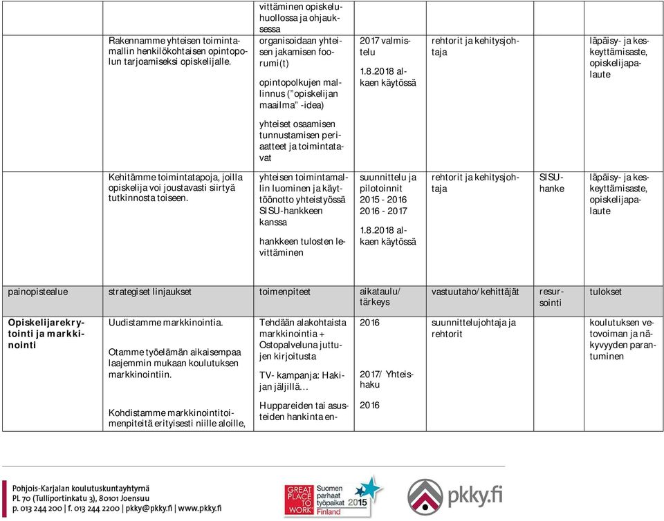 2018 alkaen käytössä rehtorit ja kehitysjohtaja läpäisy- ja keskeyttämisaste, opiskelijapalaute yhteiset osaamisen tunnustamisen periaatteet ja toimintatavat Kehitämme toimintatapoja, joilla