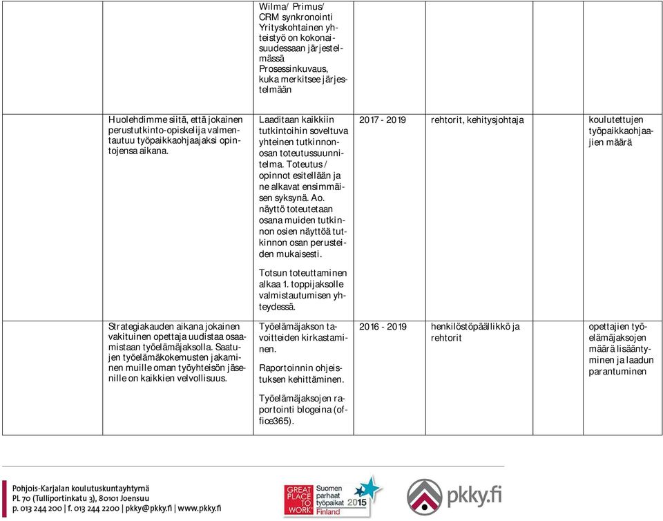 Toteutus / opinnot esitellään ja ne alkavat ensimmäisen syksynä. Ao. näyttö toteutetaan osana muiden tutkinnon osien näyttöä tutkinnon osan perusteiden mukaisesti. Totsun toteuttaminen alkaa 1.