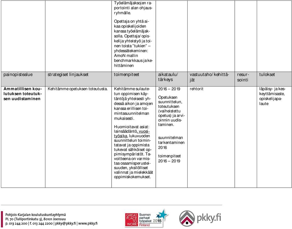 vastuutaho/kehittäjät resursointi tulokset Ammatillisen koulutuksen toteutuksen uudistaminen Kehitämme opetuksen toteutusta.