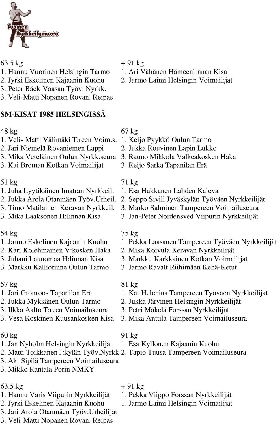 seura 3. Rauno Mikkola Valkeakosken Haka 3. Kai Broman Kotkan Voimailijat 3. Reijo Sarka Tapanilan Erä 1. Juha Lyytikäinen Imatran Nyrkkeil. 1. Esa Hukkanen Lahden Kaleva 2. Jukka Arola Otanmäen Työv.