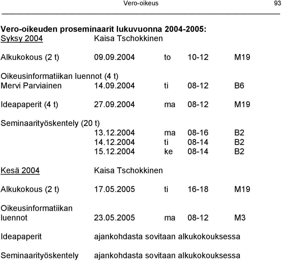 12.2004 ma 08-16 B2 14.12.2004 ti 08-14 B2 15.12.2004 ke 08-14 B2 Kesä 2004 Kaisa Tschokkinen Alkukokous (2 t) 17.05.