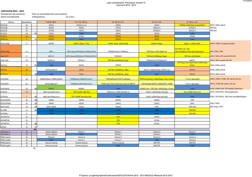 2.-9.4. J5 10.4.-1.6.