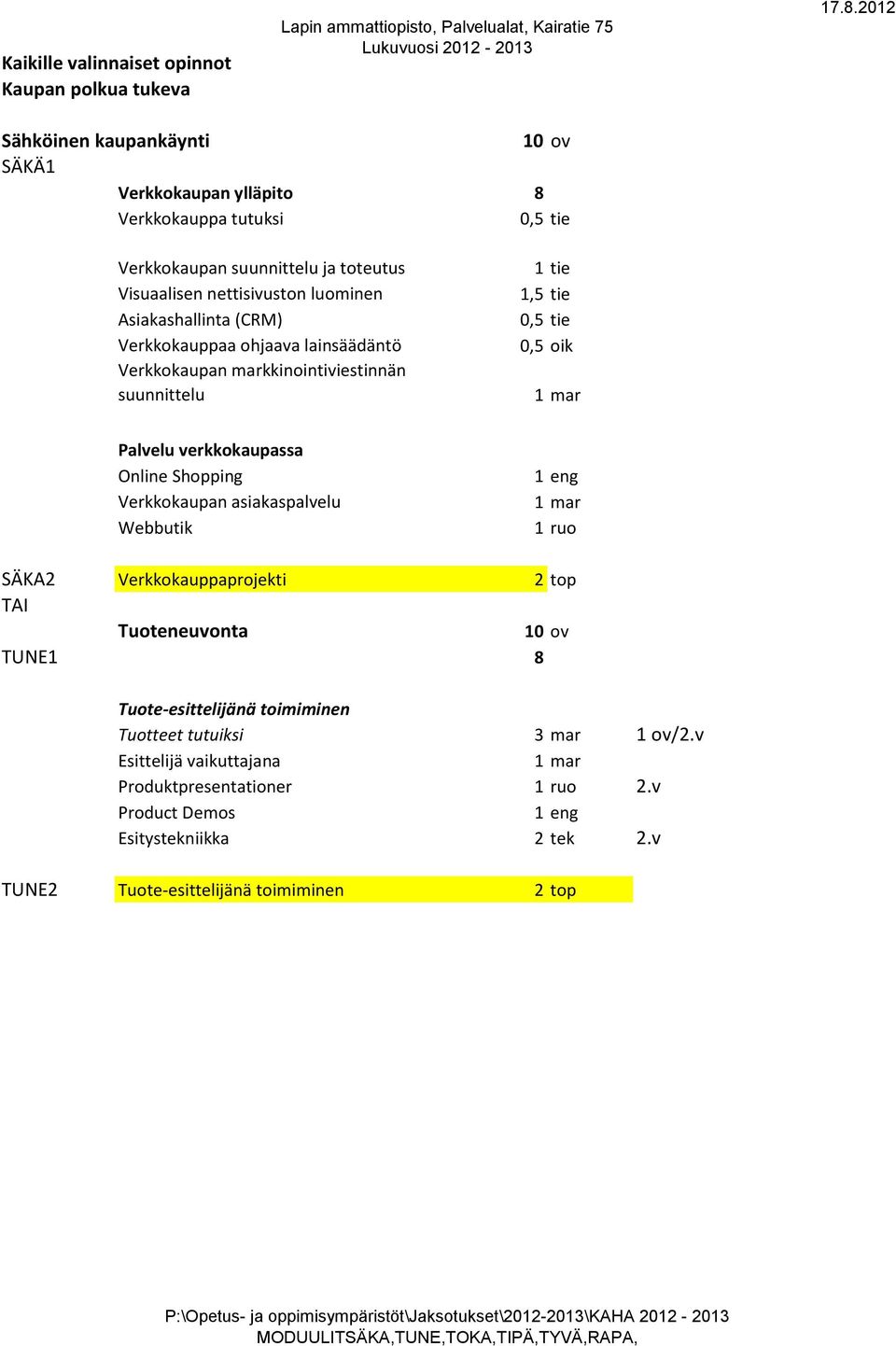 Palvelu verkkokaupassa Online Shopping Verkkokaupan asiakaspalvelu Webbutik 1 eng 1 mar 1 ruo SÄKA2 Verkkokauppaprojekti 2 top TAI Tuoteneuvonta 10 ov TUNE1 8 Tuote-esittelijänä toimiminen Tuotteet