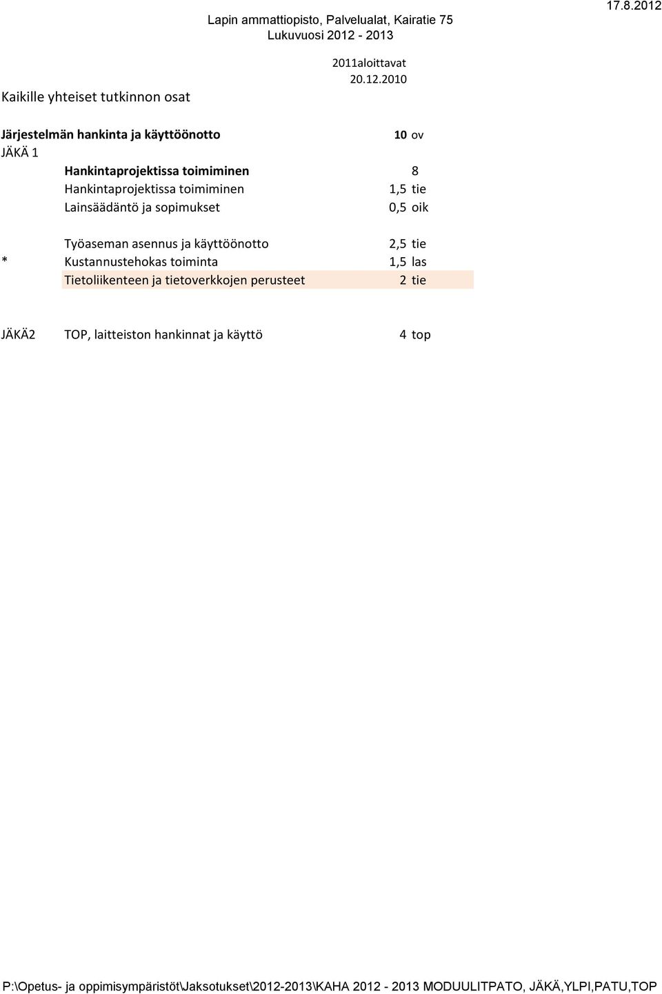 1,5 tie Lainsäädäntö ja sopimukset 0,5 oik Työaseman asennus ja käyttöönotto 2,5 tie * Kustannustehokas toiminta 1,5 las
