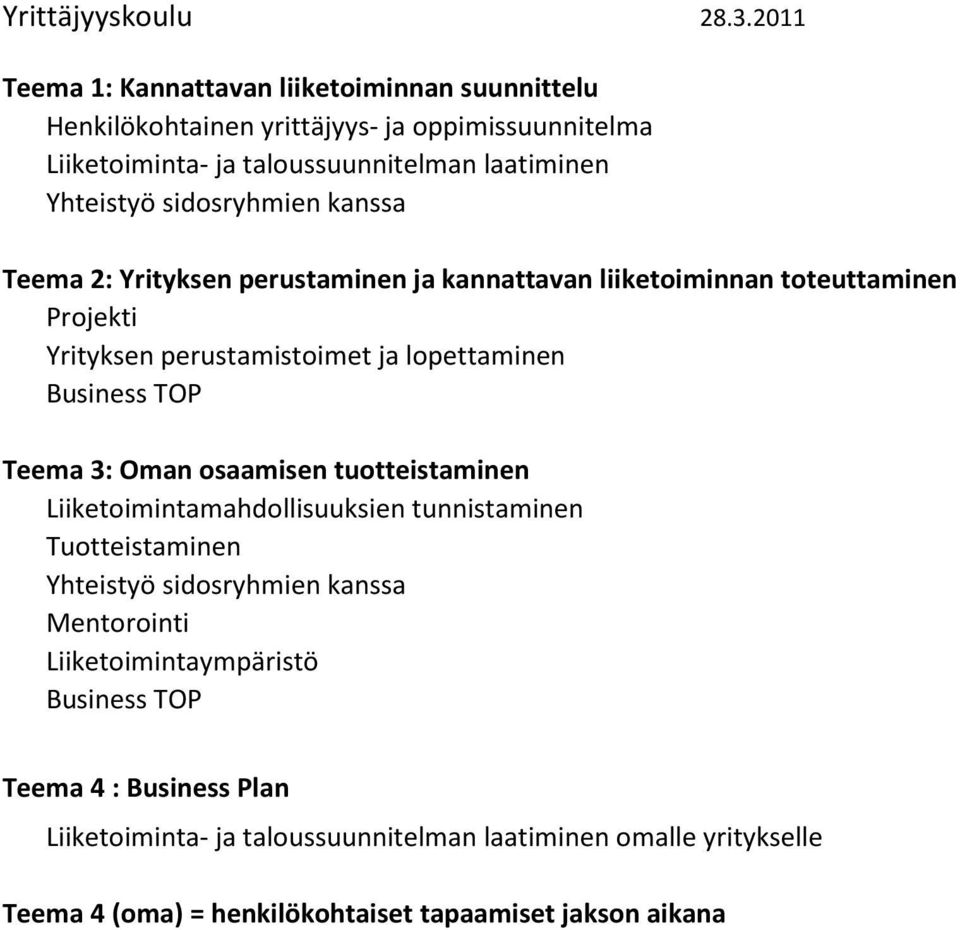 sidosryhmien kanssa Teema 2: Yrityksen perustaminen ja kannattavan liiketoiminnan toteuttaminen Projekti Yrityksen perustamistoimet ja lopettaminen Business TOP Teema