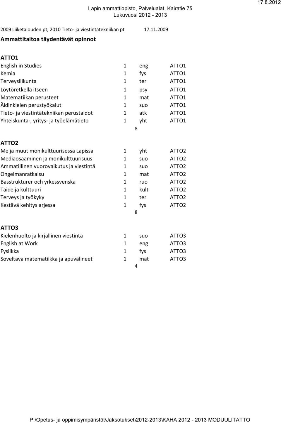 Äidinkielen perustyökalut 1 suo ATTO1 Tieto- ja viestintätekniikan perustaidot 1 atk ATTO1 Yhteiskunta-, yritys- ja työelämätieto 1 yht ATTO1 8 ATTO2 Me ja muut monikulttuurisessa Lapissa 1 yht ATTO2