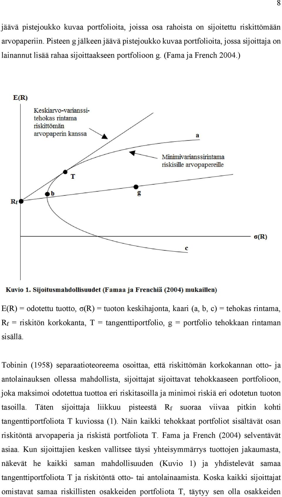 ) E(R) = odotettu tuotto, σ(r) = tuoton keskihajonta, kaari (a, b, c) = tehokas rintama, Rf = riskitön korkokanta, T = tangenttiportfolio, g = portfolio tehokkaan rintaman sisällä.