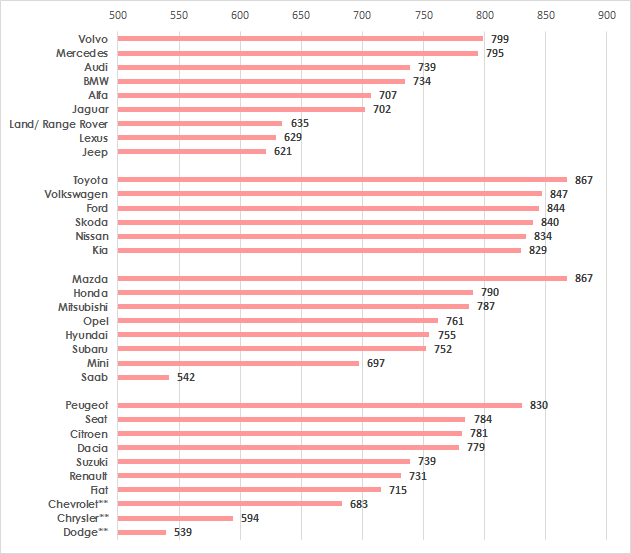 VERKOSTO Verkoston palvelujen