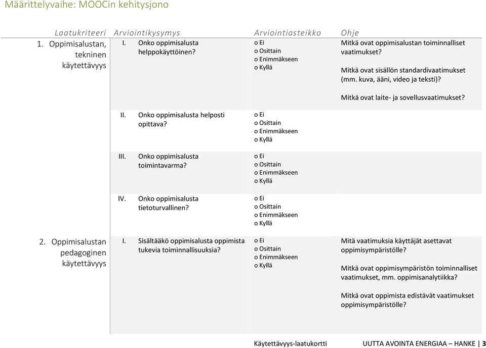 I IV. Onko oppimisalusta helposti opittava? Onko oppimisalusta toimintavarma? Onko oppimisalusta tietoturvallinen? 2. Oppimisalustan pedagoginen I.