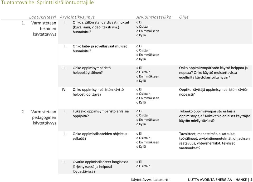 IV. Onko oppimisympäristön käyttö helposti opittava? Oppiiko käyttäjä oppimisympäristön käytön nopeasti? Varmistetaan pedagoginen I. Tukeeko oppimisympäristö erilaisia oppijoita?