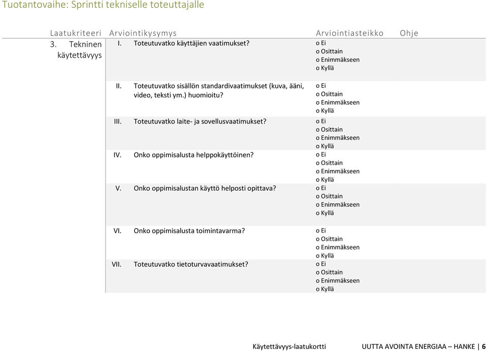 I Toteutuvatko laite- ja sovellusvaatimukset? IV. Onko oppimisalusta helppokäyttöinen? V.