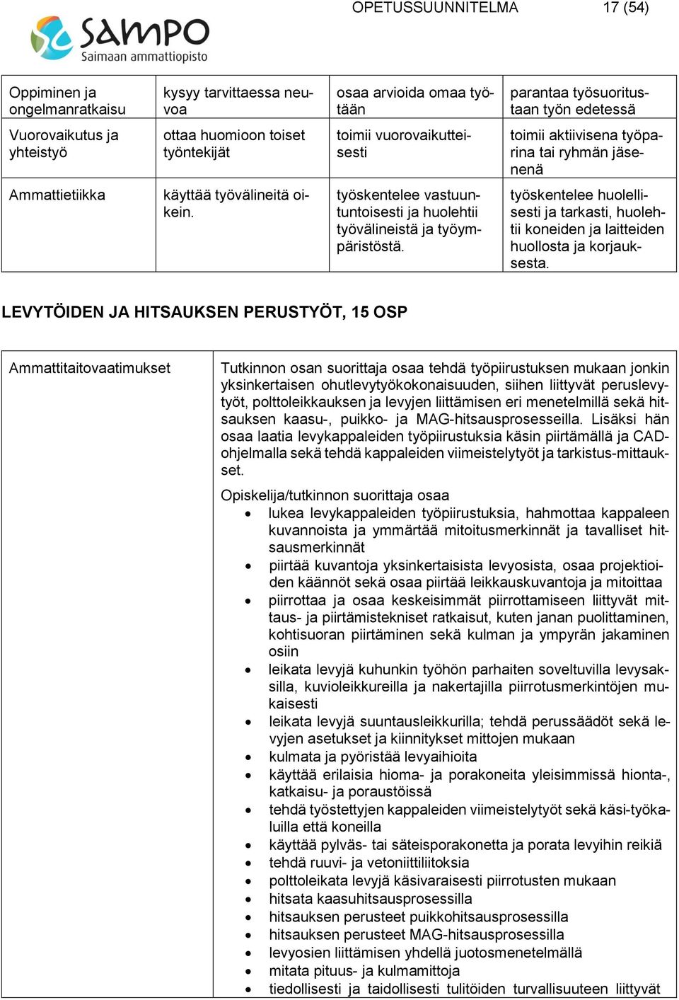 työskentelee vastuuntuntoisesti ja huolehtii työvälineistä ja työympäristöstä. työskentelee huolellisesti ja tarkasti, huolehtii koneiden ja laitteiden huollosta ja korjauksesta.