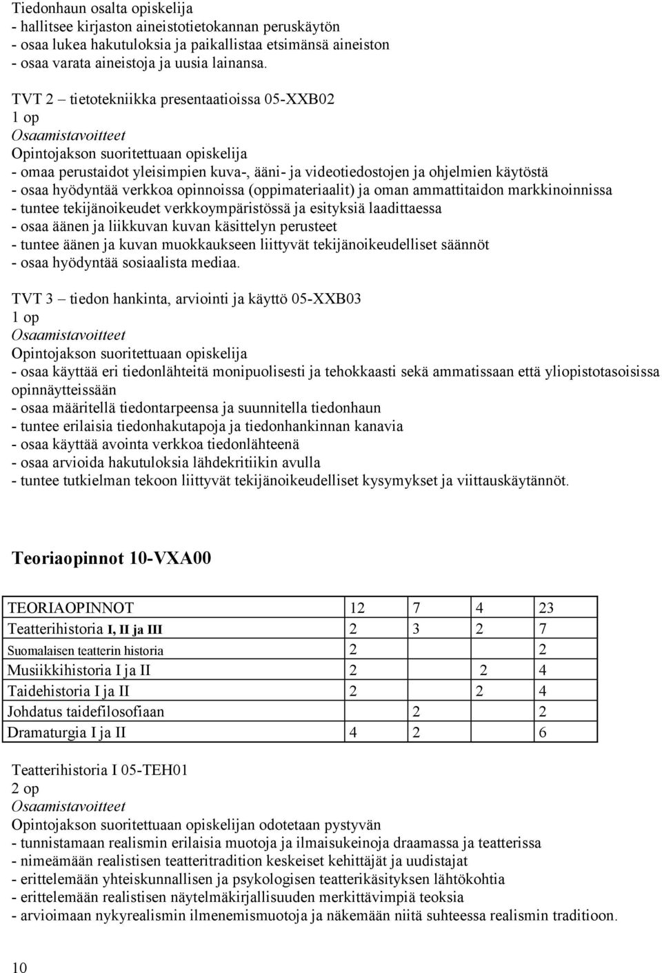 verkkoa opinnoissa (oppimateriaalit) ja oman ammattitaidon markkinoinnissa - tuntee tekijänoikeudet verkkoympäristössä ja esityksiä laadittaessa - osaa äänen ja liikkuvan kuvan käsittelyn perusteet -