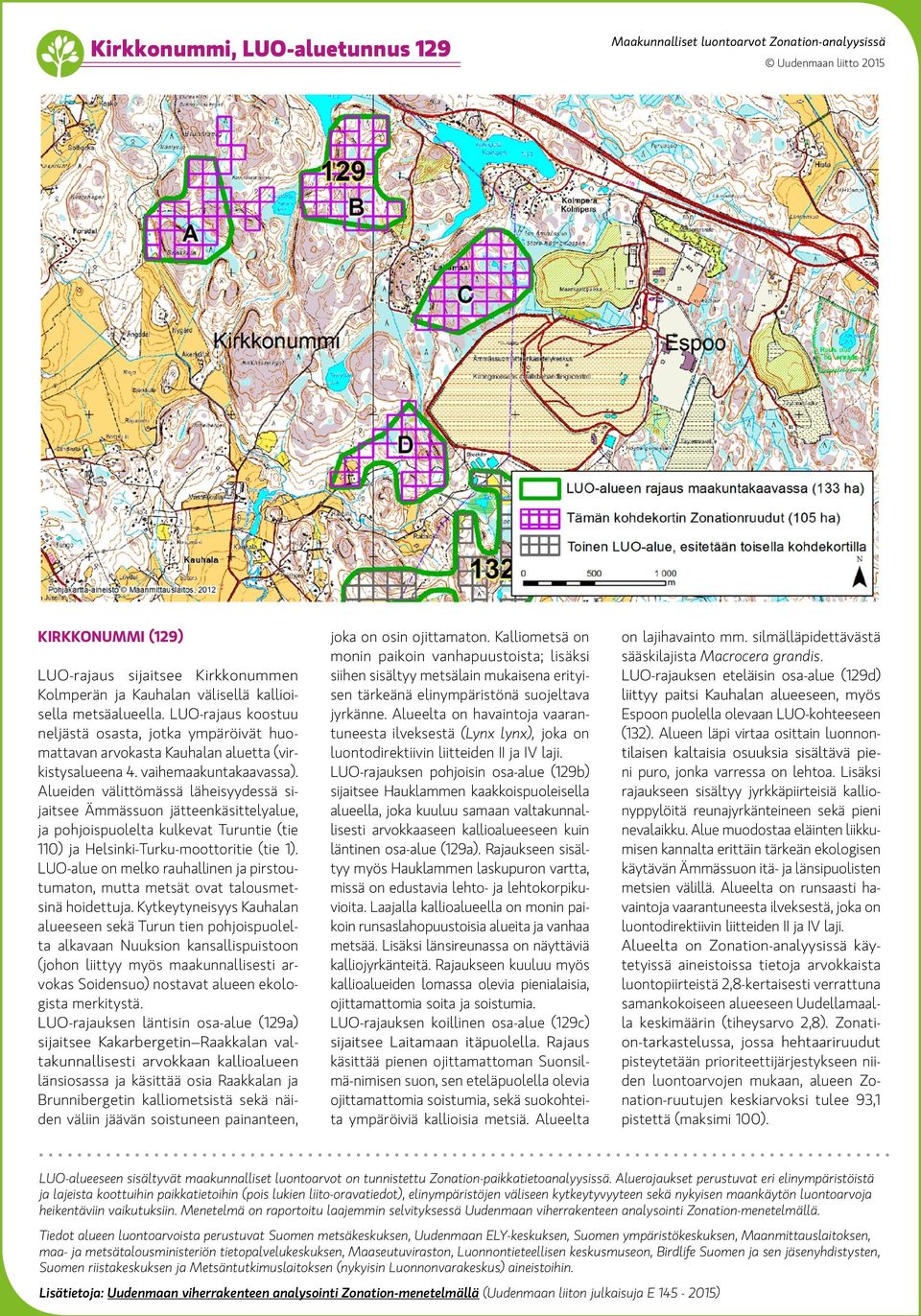 Alueiden välittömässä läheisyydessä sijaitsee Ämmässuon jätteenkäsittelyalue, ja pohjoispuolelta kulkevat Turuntie (tie 110) ja Helsinki-Turku-moottoritie (tie 1).