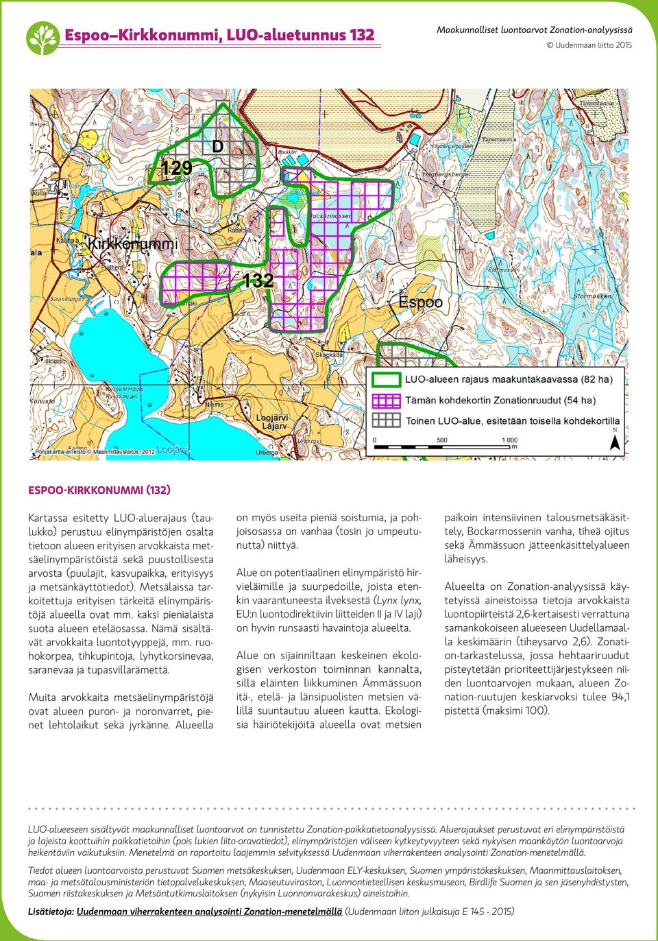 kaksi pienialaista suota alueen eteläosassa. Nämä sisältävät arvokkaita luontotyyppejä, mm. ruohokorpea, tihkupintoja, lyhytkorsinevaa, saranevaa ja tupasvillarämettä.