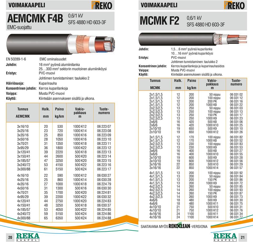 AEMCMK 3x16/10 3x25/16 3x35/16 3x50/16 3x70/21 3x95/29 3x/41 3x150/41 3x185/57 3x240/72 3x300/88 4x16/10 4x25/16 4x35/16 4x50/16 4x70/21 4x95/29 4x/41 4x150/41 4x185/57 4x240/72 4x300/88 kg/k 23 25