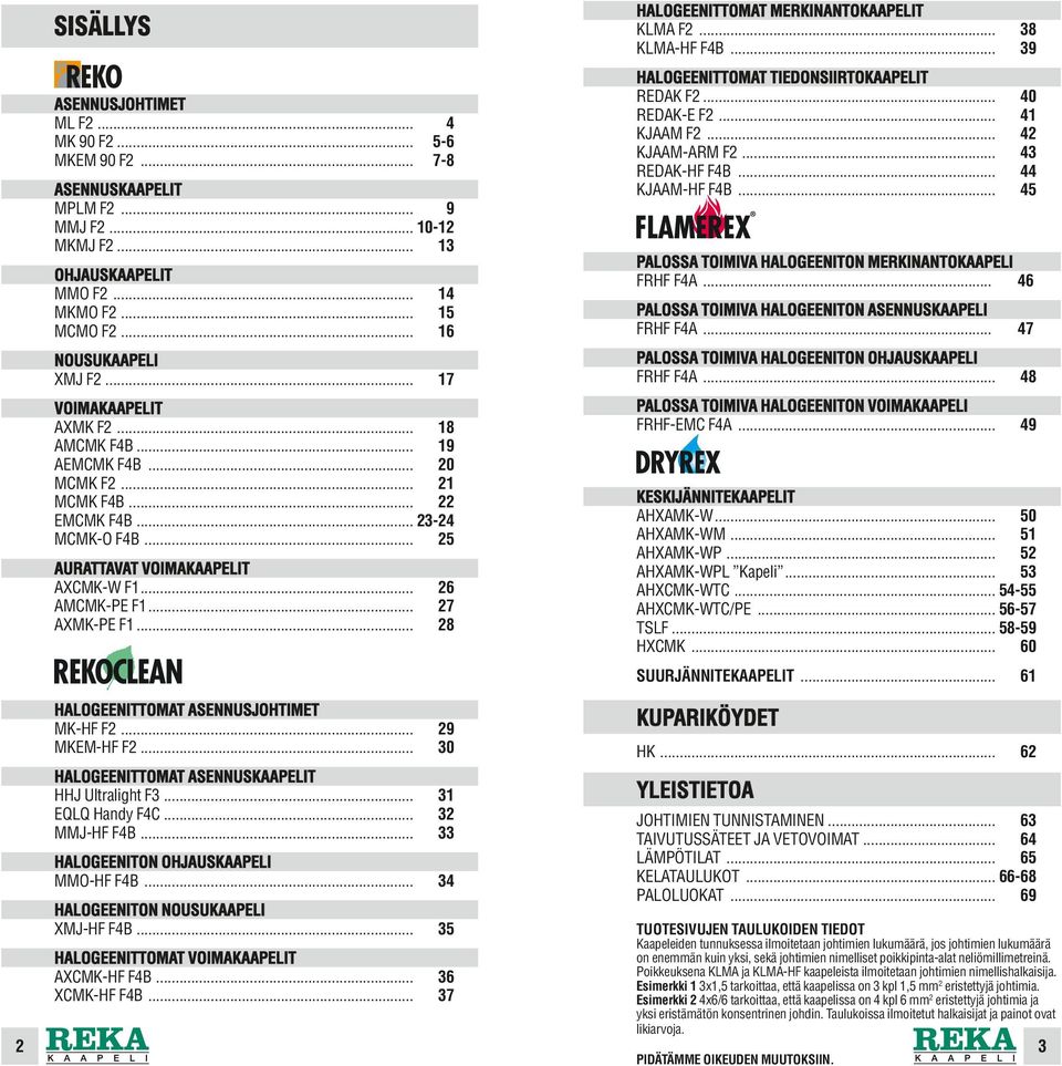.. 16 PALOSSA TOIMIVA HALOGEENITON MERKINANTOKAAPELI FRHF F4A... 46 PALOSSA TOIMIVA HALOGEENITON ASENNUSKAAPELI FRHF F4A... 47 NOUSUKAAPELI XMJ F2.