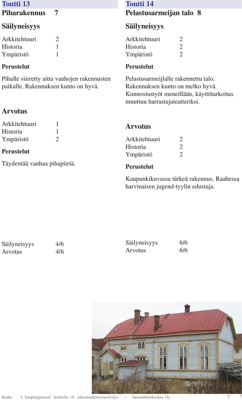 Rakennuksen kunto on melko hyvä. Kunnostustyöt meneillään, käyttötarkoitus muuttuu harrastajateatteriksi.