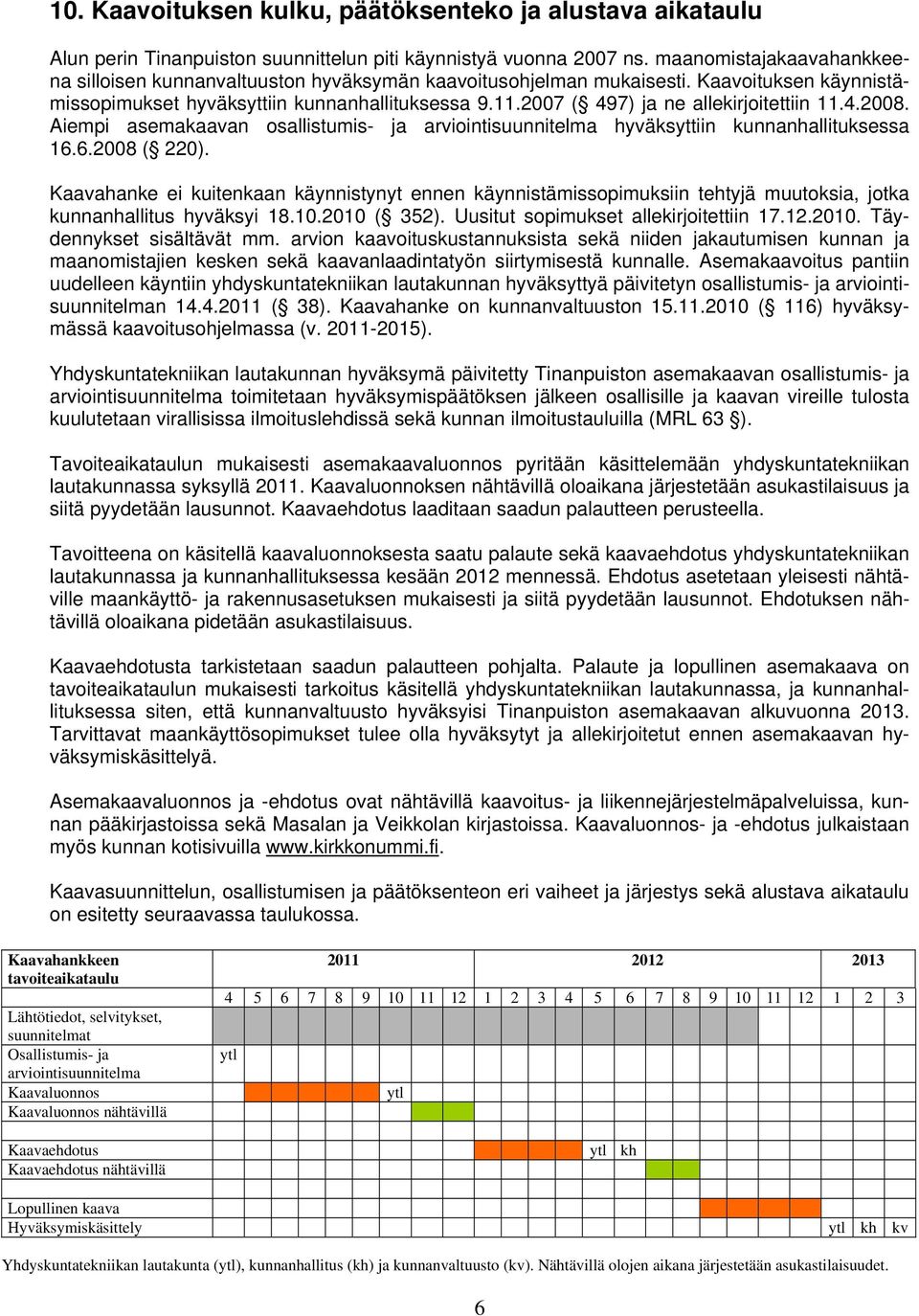 2007 ( 497) ja ne allekirjoitettiin 11.4.2008. Aiempi asemakaavan osallistumis- ja arviointisuunnitelma hyväksyttiin kunnanhallituksessa 16.6.2008 ( 220).