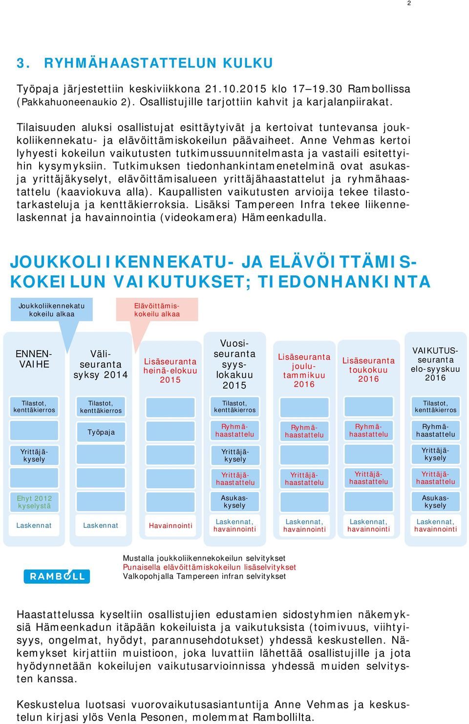Anne Vehmas kertoi lyhyesti kokeilun vaikutusten tutkimussuunnitelmasta ja vastaili esitettyihin kysymyksiin.