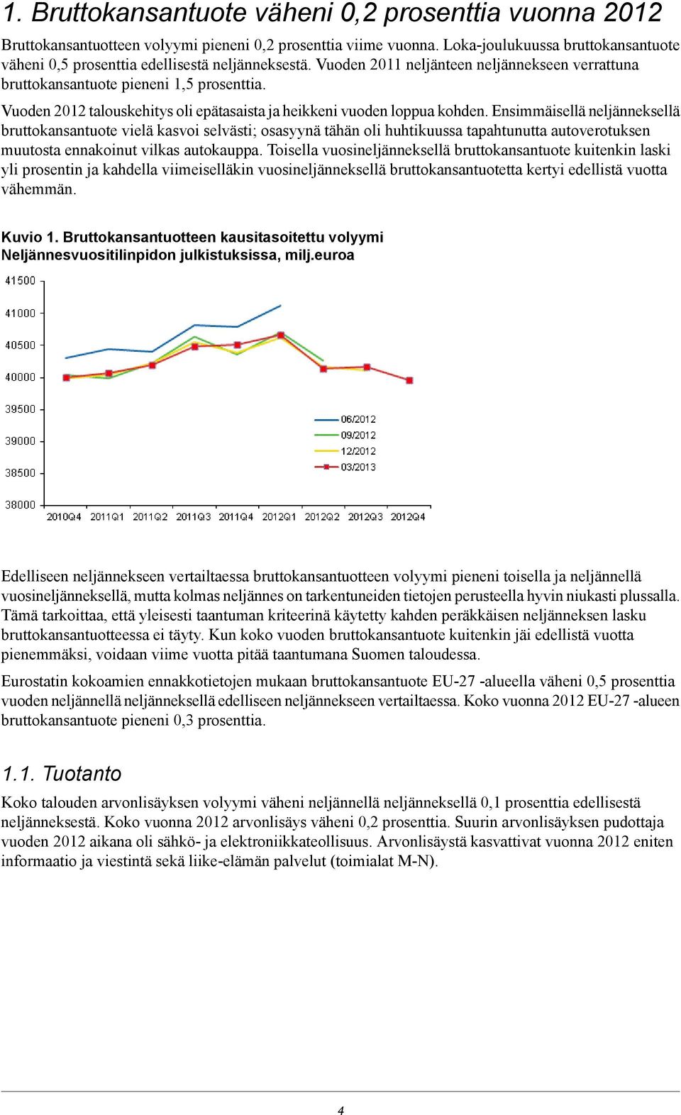 Vuoden 2012 talouskehitys oli epätasaista ja heikkeni vuoden loppua kohden.