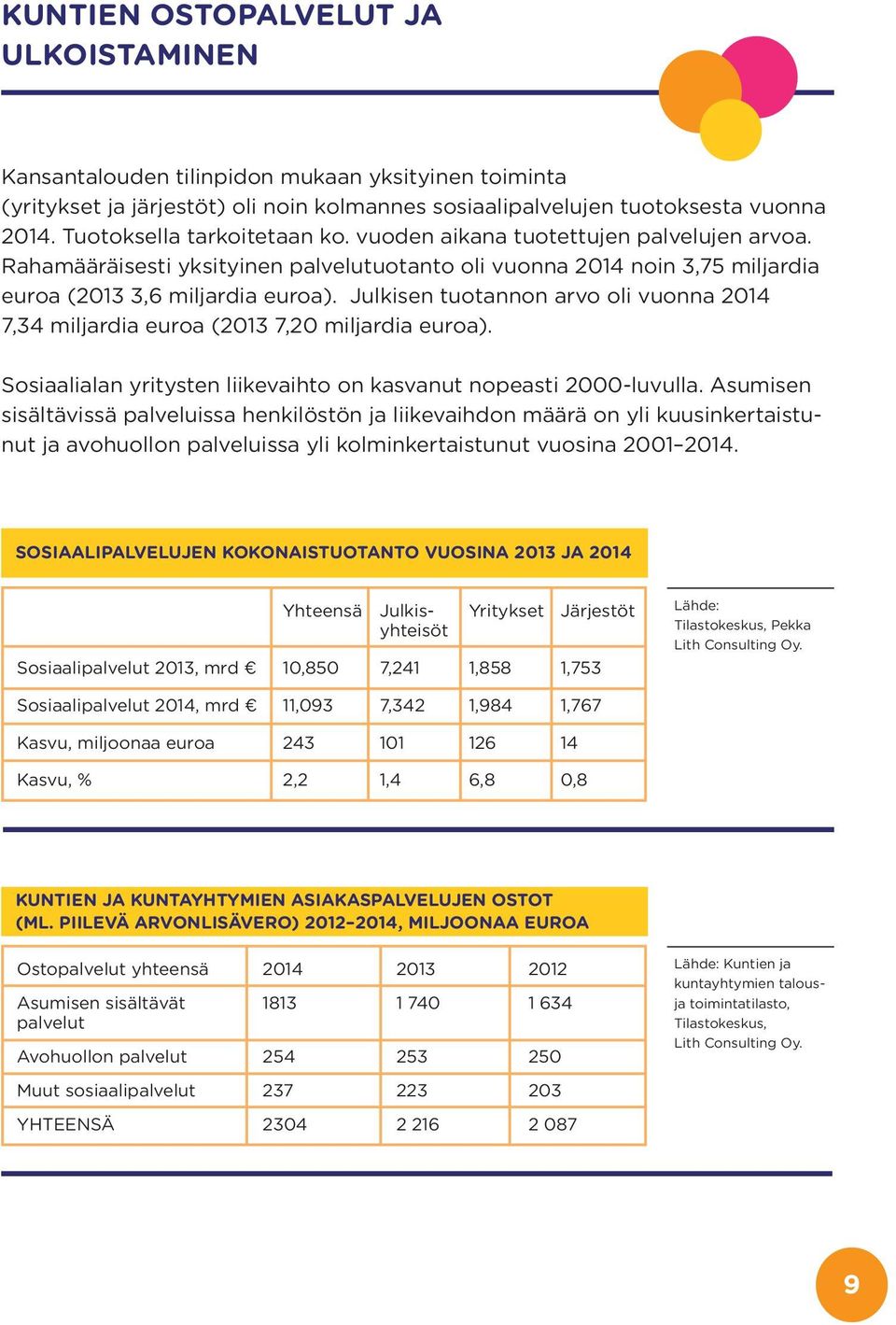 Julkisen tuotannon arvo oli vuonna 214 7,34 miljardia euroa (213 7,2 miljardia euroa). Sosiaalialan yritysten liikevaihto on kasvanut nopeasti 2-luvulla.