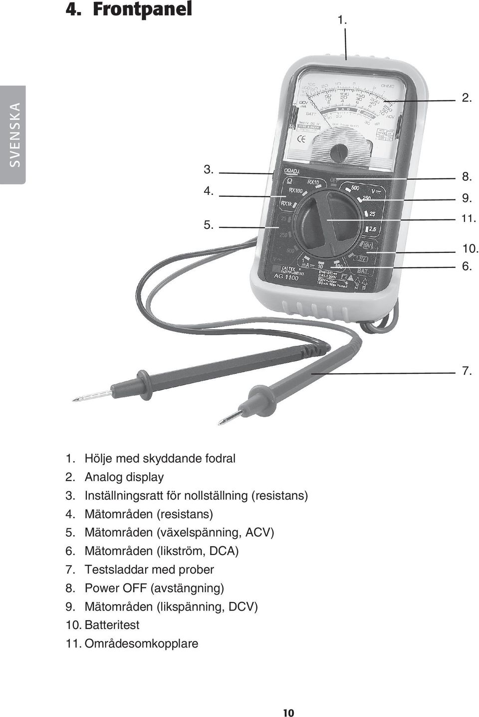 Mätområden (växelspänning, ACV) 6. Mätområden (likström, DCA) 7. Testsladdar med prober 8.