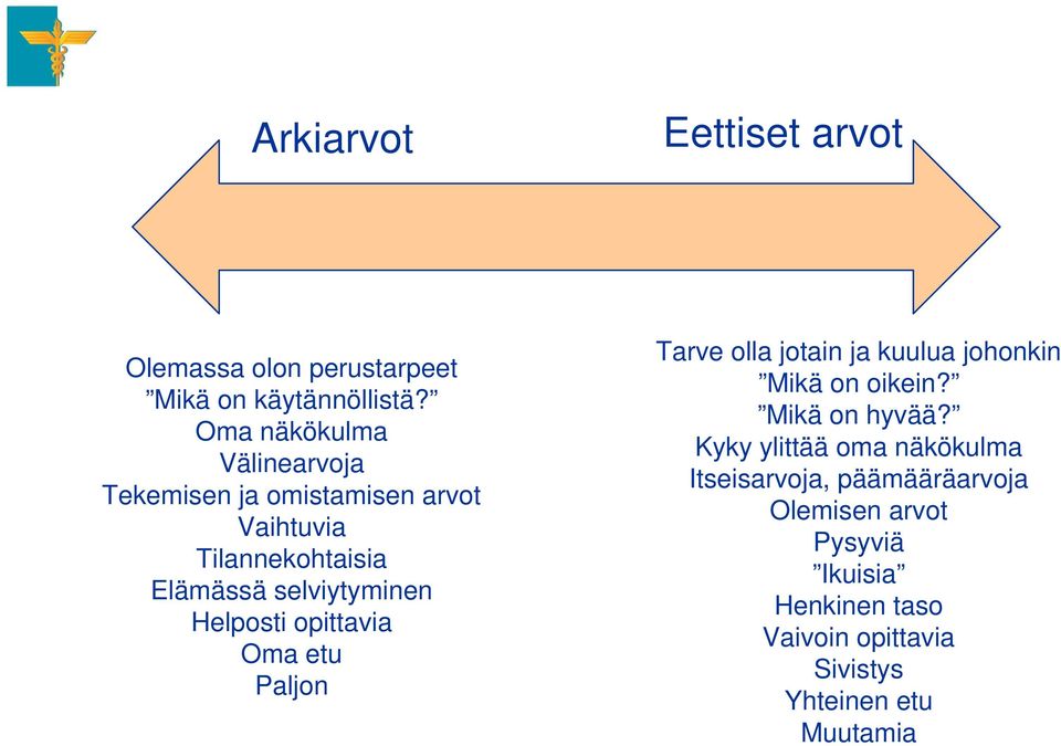 Helposti opittavia Oma etu Paljon Tarve olla jotain ja kuulua johonkin Mikä on oikein? Mikä on hyvää?