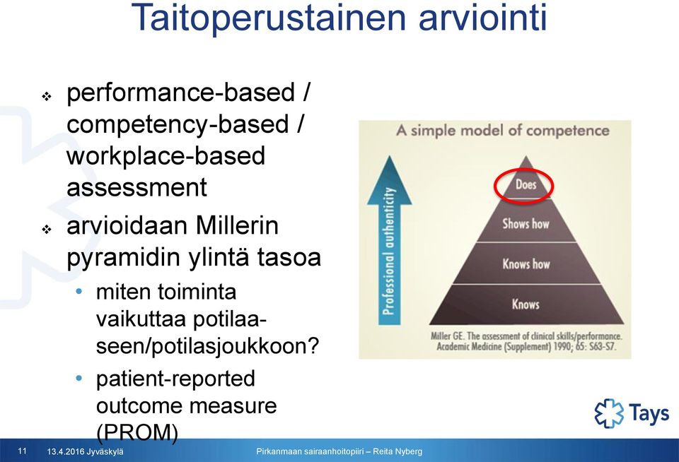 Millerin pyramidin ylintä tasoa 11 13.4.