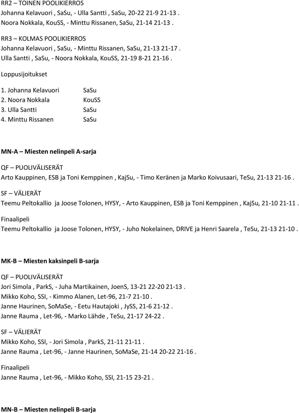 Minttu Rissanen SaSu MN-A Miesten nelinpeli A-sarja Arto Kauppinen, ESB ja Toni Kemppinen, KajSu, - Timo Keränen ja Marko Koivusaari, TeSu, 21-13 21-16.