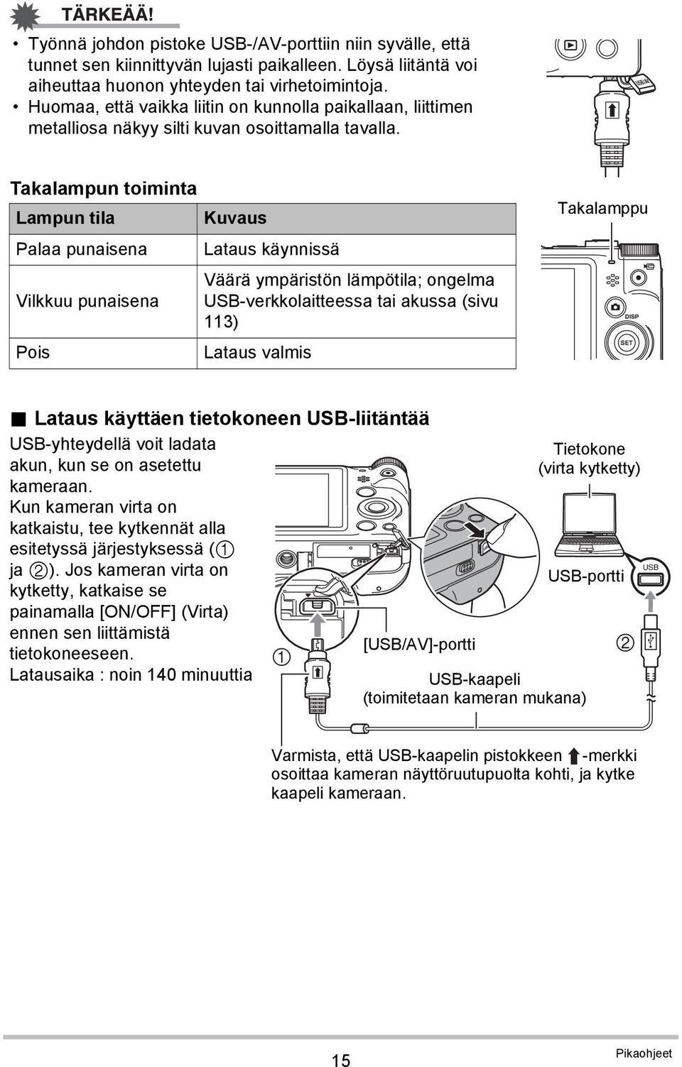 Takalampun toiminta Lampun tila Kuvaus Palaa punaisena Lataus käynnissä Vilkkuu punaisena Pois Väärä ympäristön lämpötila; ongelma USB-verkkolaitteessa tai akussa (sivu 113) Lataus valmis Takalamppu.