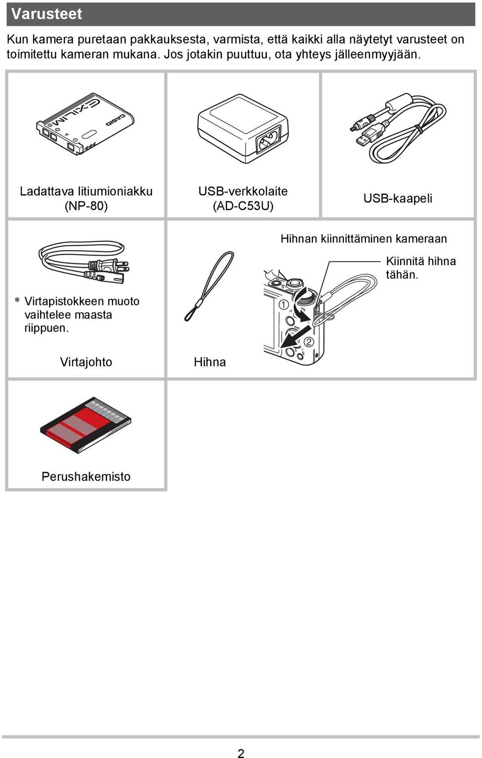 Ladattava litiumioniakku (NP-80) USB-verkkolaite (AD-C53U) USB-kaapeli Hihnan kiinnittäminen