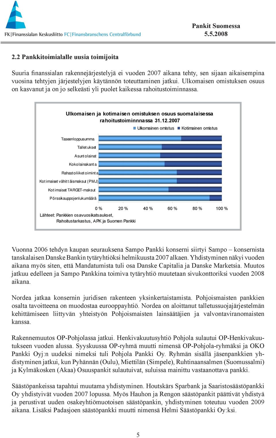 Kot imaiset vähit t äismaksut (PMJ) Kot imaiset TARGET-maksut Pörssikauppojen lukumäärä Ulkomaisen ja kotimaisen omistuksen osuus suomalaisessa rahoitustoiminnnassa 31.12.