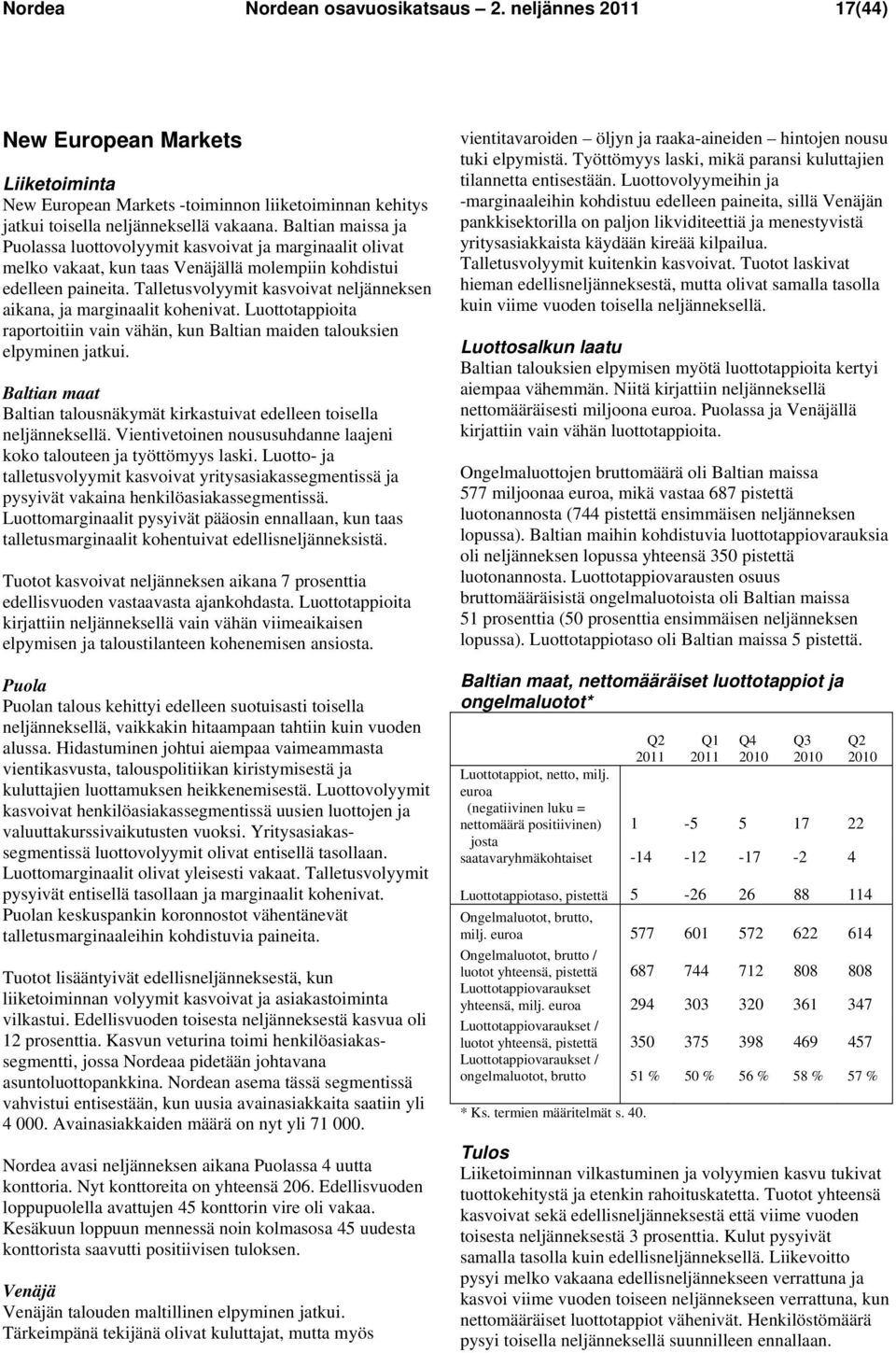 Talletusvolyymit kasvoivat neljänneksen aikana, ja marginaalit kohenivat. Luottotappioita raportoitiin vain vähän, kun Baltian maiden talouksien elpyminen jatkui.