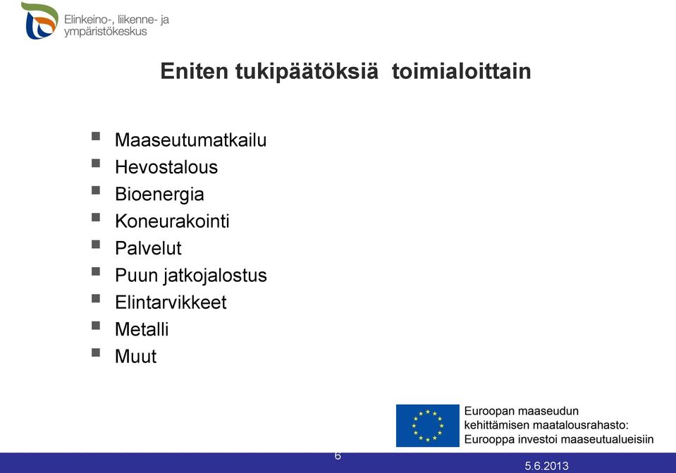 Bioenergia Koneurakointi Palvelut Puun