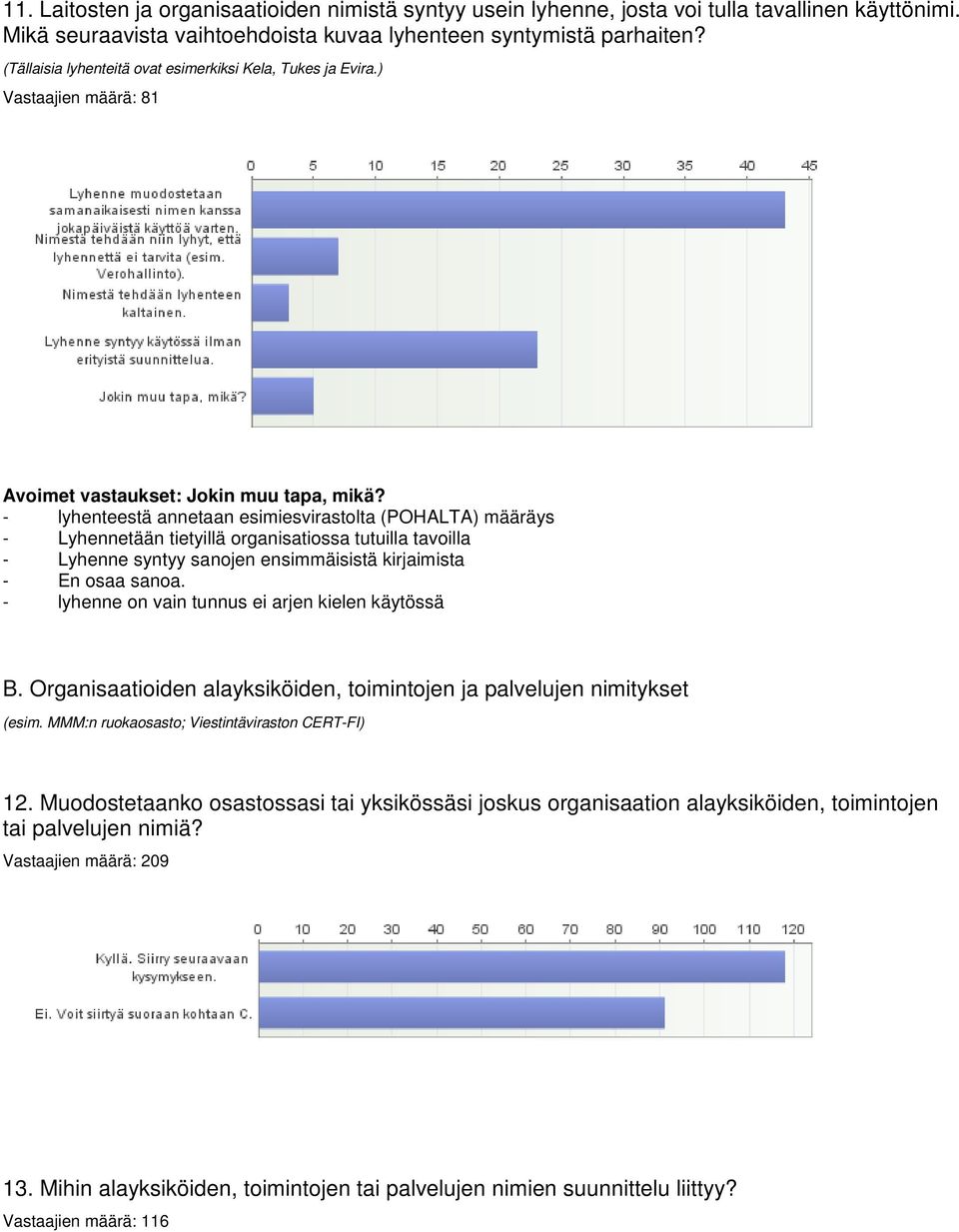 - lyhenteestä annetaan esimiesvirastolta (POHALTA) määräys - Lyhennetään tietyillä organisatiossa tutuilla tavoilla - Lyhenne syntyy sanojen ensimmäisistä kirjaimista - En osaa sanoa.